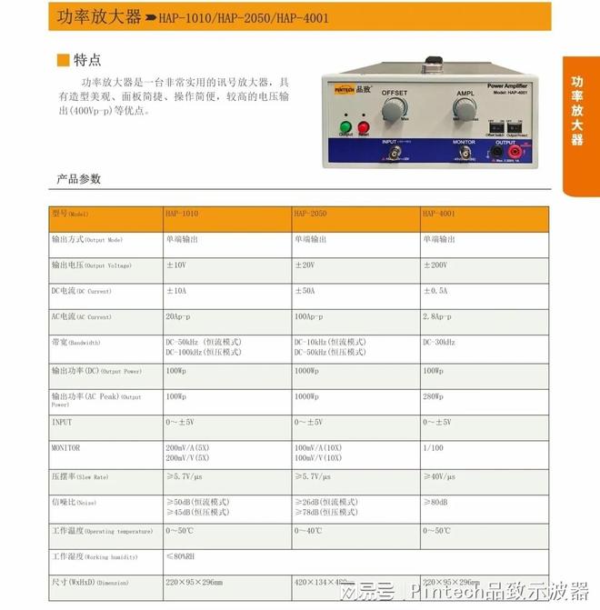 功率放大器选型指南：从热耗散角度理解交直流电流限制